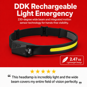 DDK Emergency Headlamp Rechargeable Light