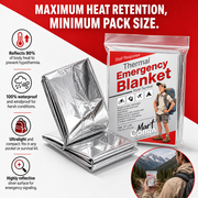 Emergency Mylar Thermal Blankets